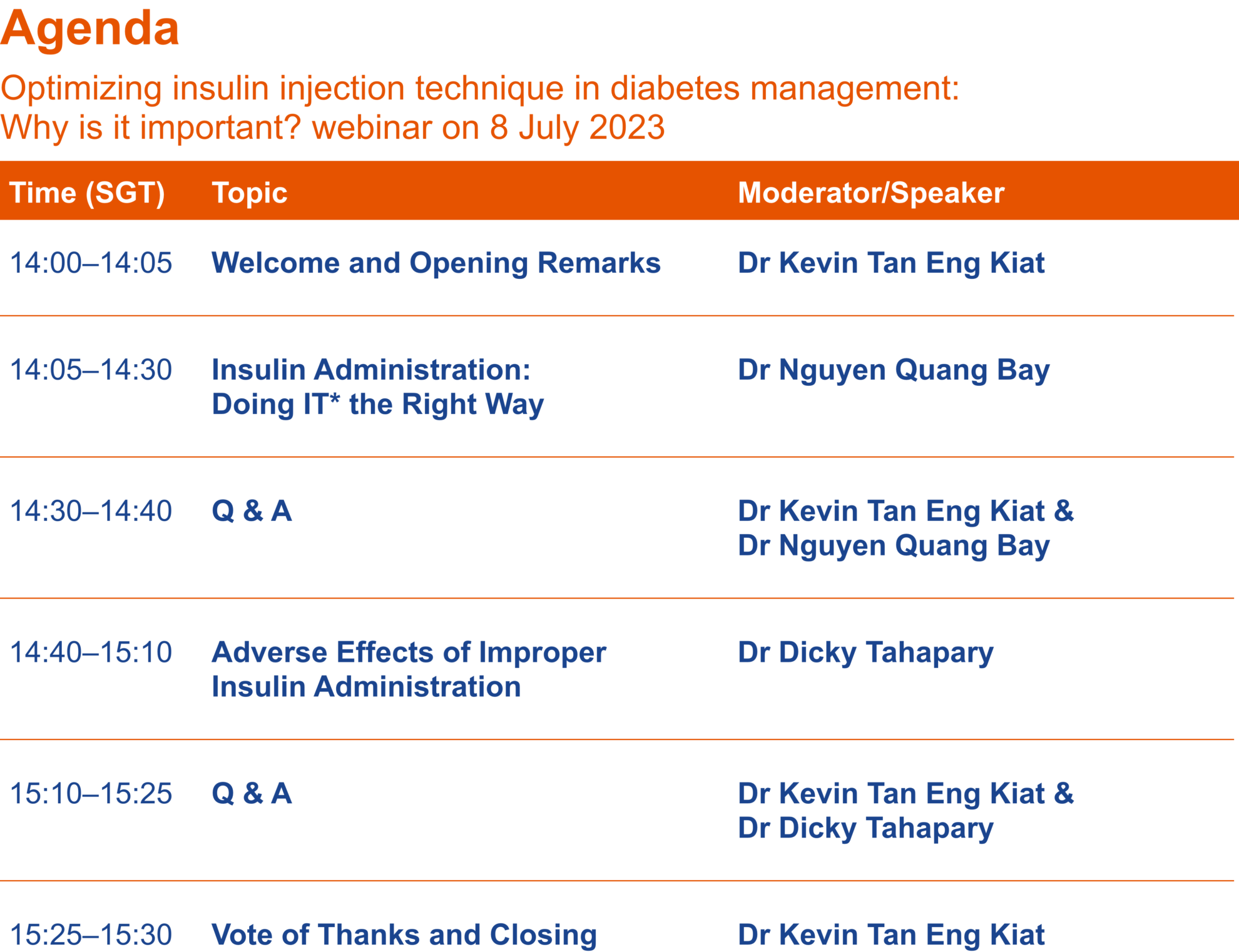 Optimizing Insulin Injection Technique In Diabetes Management Why Is Optimizing Insulin Injection Technique In Diabetes Management Why Is